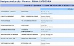 Prima, girone G Prima, girone G